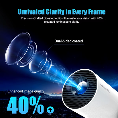 18/10/25Projector Android 11 4K 1280*720P HY300 Pro + Dual Wifi 290ANSI 180°Flexible BT5.0 Cinema Outdoor Portable Projector