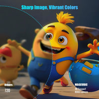 CinemaGo™